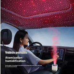 Difuzor Aromaterapie și Umidificator Reîncărcabil