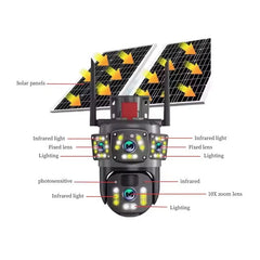 Cameră de Supraveghere 4G cu Panou Solar, 4 Lentile, Full HD, PTZ, Zoom 10X, Night Vision