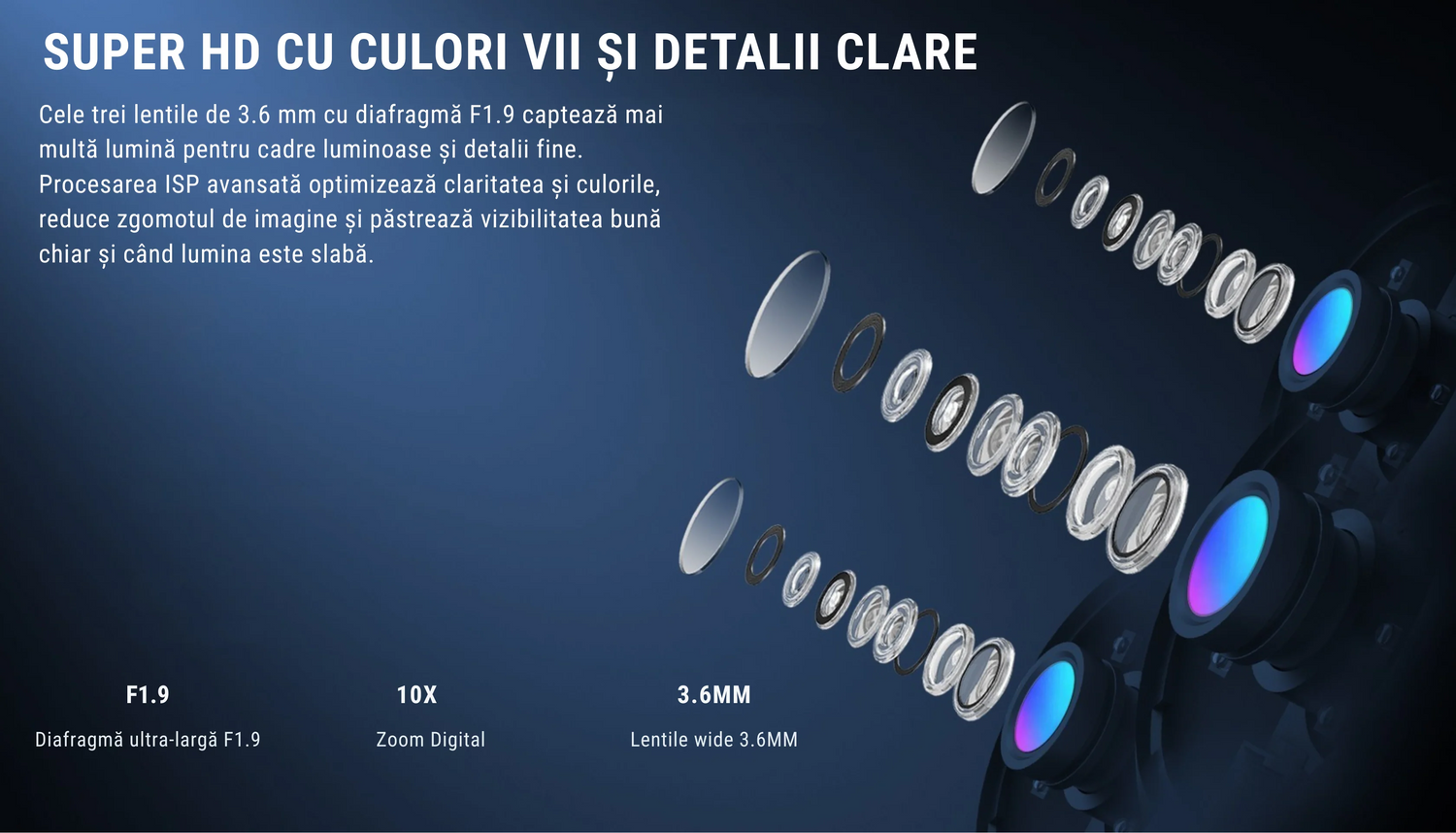 Camera supraveghere WiFi tripla cu 3 lentile pentru monitorizare completa 360° - imagine 10