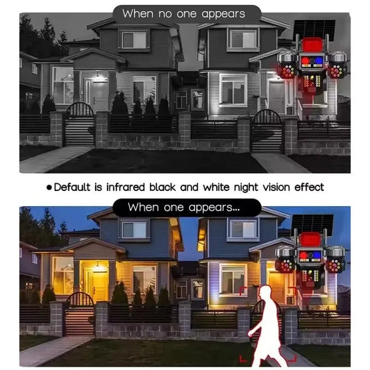 Cameră Supraveghere 4G Tip „Crocodil” – 3 Camere Rotative, 15MP, Viziune Nocturnă