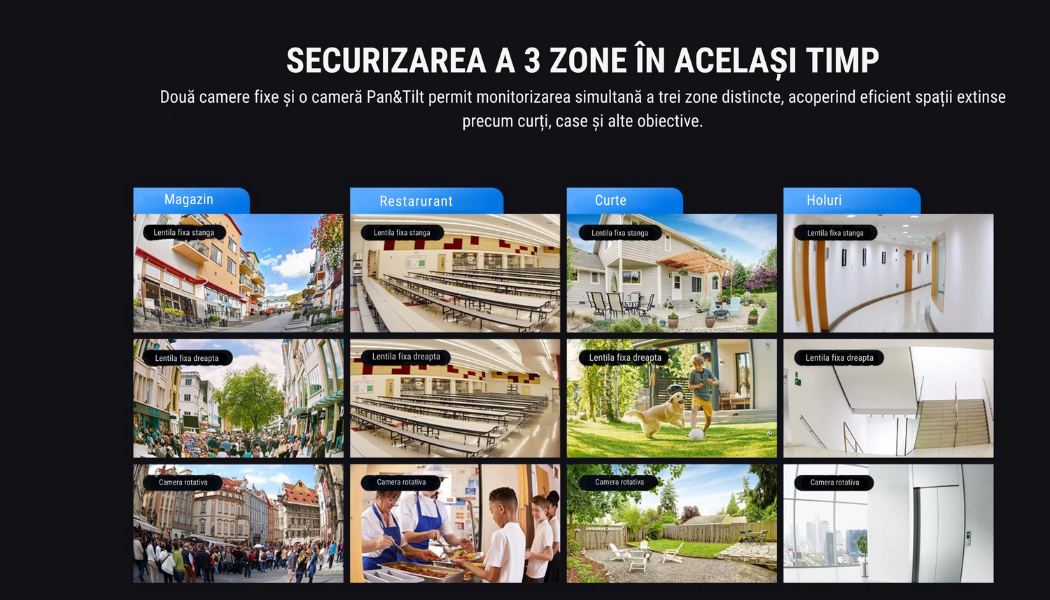 Camera supraveghere WiFi tripla cu 3 lentile pentru monitorizare completa 360° - imagine 11