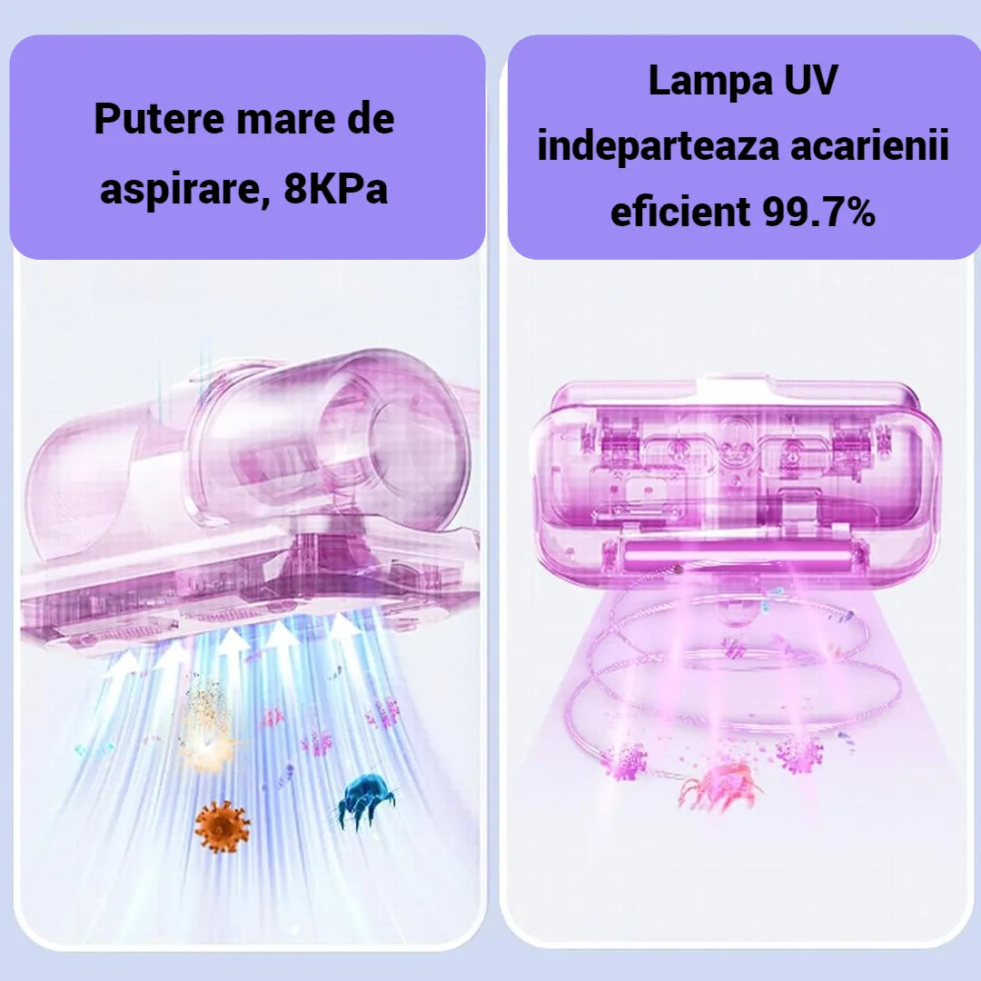 Aspirator Anti-Acarieni pentru Saltele și Textile - imagine 8
