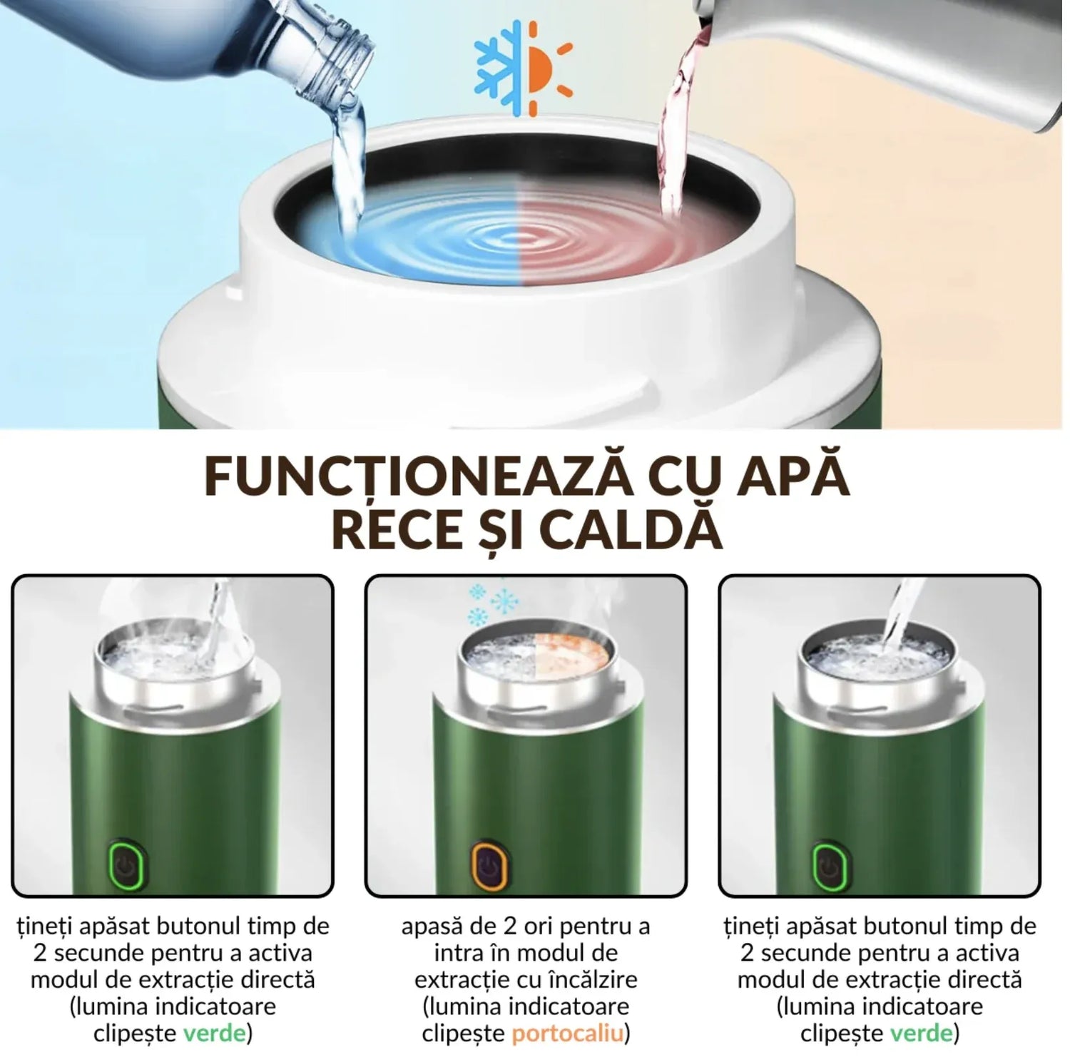 Espressor Portabil pentru Cafea - Compatibil cu Capsule Nespresso și Dolce Gusto - imagine 12