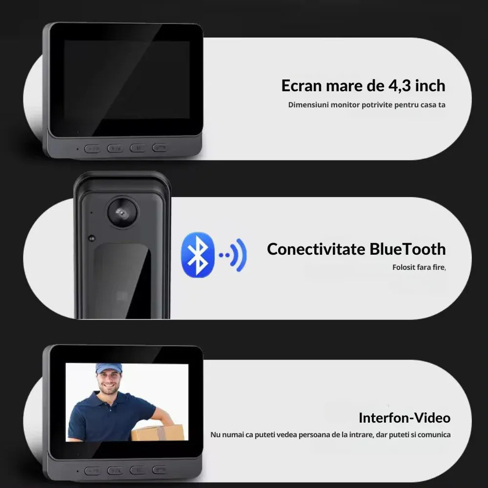 Sonerie Video Inteligentă Wireless cu Ecran IPS 4,3” - imagine 4