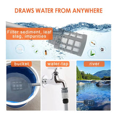 Aparat de Spălat cu Presiune Electric 48V – 2 Baterii, 6 Moduri Ajustabile, 26 Bar, Portabil