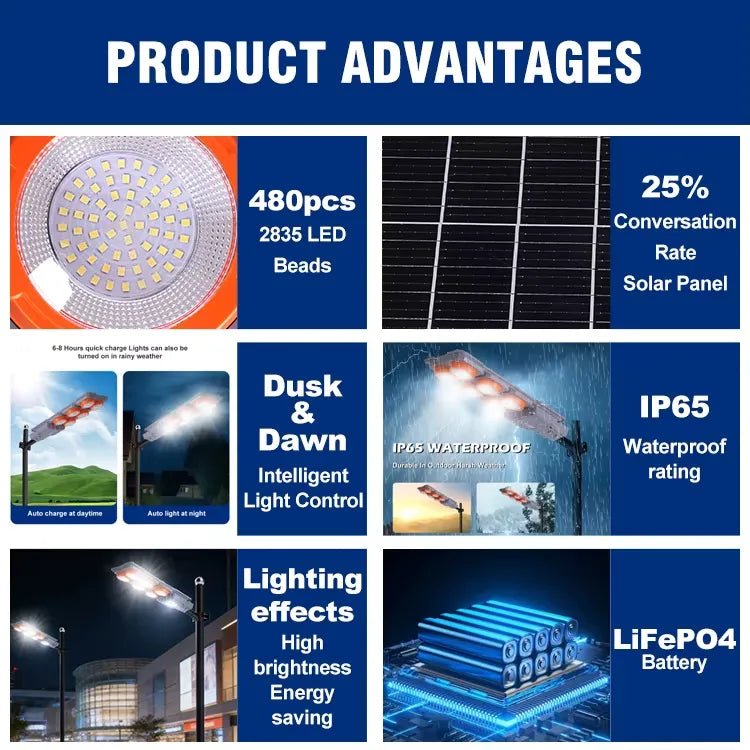 Proiector Solar LED Exterior cu Senzor – 400W / 600W, Control Automat, IP65 - imagine 6