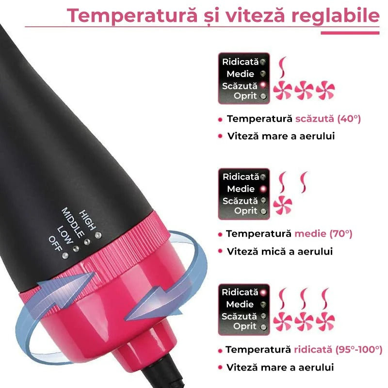 Perie Electrică pentru Păr Multifuncțională pentru Uscare și Coafare Rapidă - imagine 3
