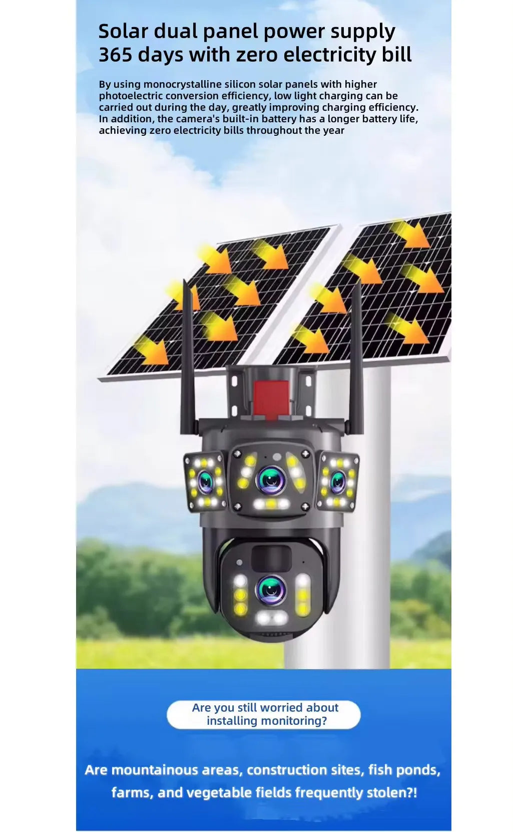 Cameră de Supraveghere 4G cu Panou Solar, 4 Lentile, Full HD, PTZ, Zoom 10X, Night Vision - imagine 5