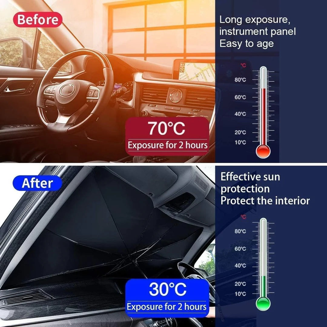 Umbrelă Parasolar pentru Parbriz Auto cu Protecție UV - imagine 3