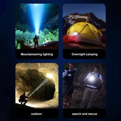 Lanternă LED Multifuncțională Reîncărcabilă – Zoom Reglabil, Încărcare Type-C, 5 Moduri Iluminare