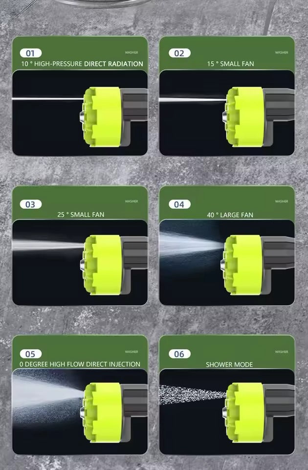 Pistol spalare auto portabil fara fir pentru curatare rapida si eficienta - imagine 2
