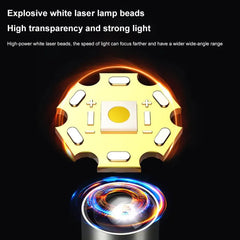 Lanternă LED Multifuncțională Reîncărcabilă – Zoom Reglabil, Încărcare Type-C, 5 Moduri Iluminare