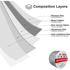 Bandă Adezivă Butilică Impermeabilă pentru Etanșare și Reparații