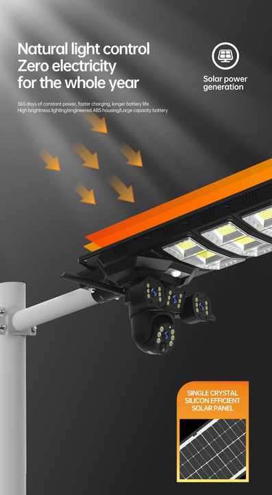 Lampa Solară LED + Cameră de Supraveghere WiFi – Iluminare și Securitate Inteligentă - Promagg.ro