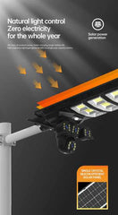 Lampa Solară LED + Cameră de Supraveghere WiFi – Iluminare și Securitate Inteligentă - Promagg.ro