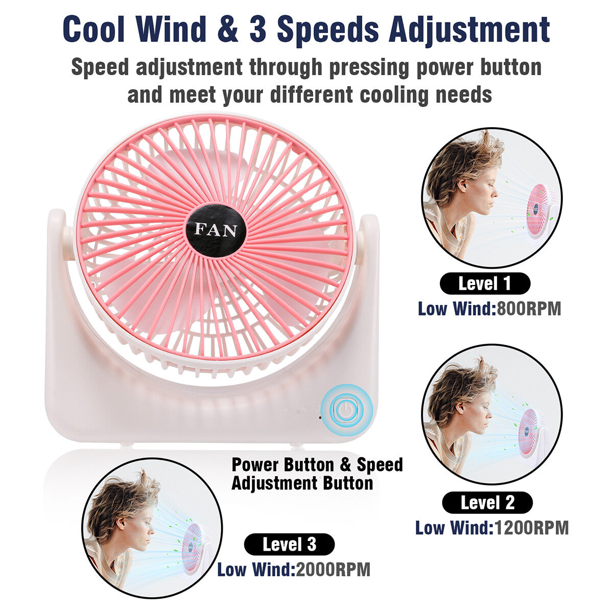 Mini Ventilator de Birou USB