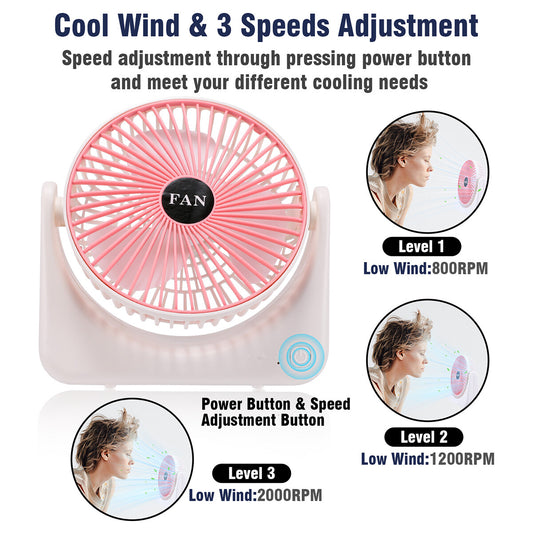 Mini Ventilator de Birou USB