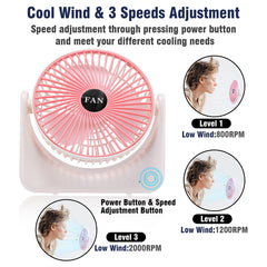 Mini Ventilator de Birou USB