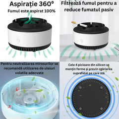 Scrumiera Electrica Inteligenta cu Aspiratie 360 Grade, Alba - imagine 5