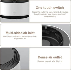 Scrumiera Electrica Inteligenta cu Aspiratie 360 Grade, Alba - imagine 8