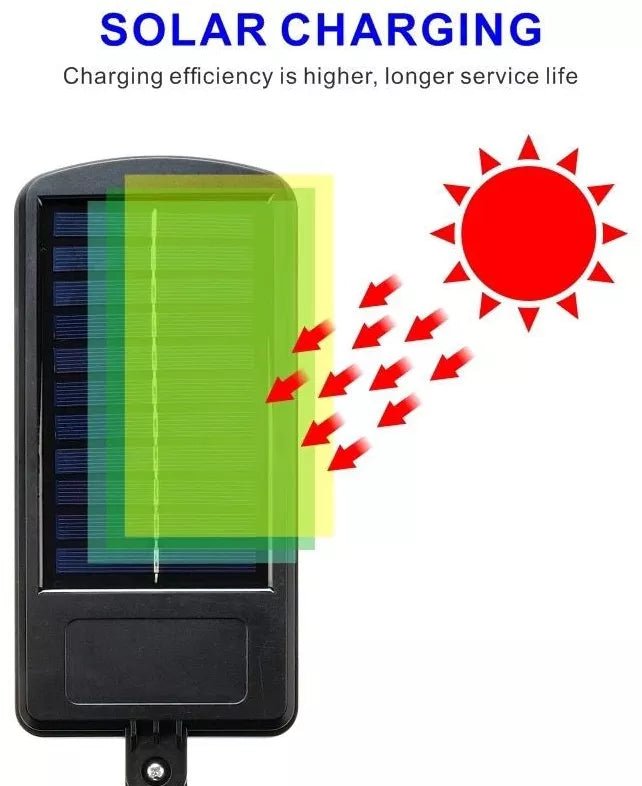 Set 3x Lampa solara 60w 4 LED - uri COB cu senzor miscare cu telecomanda - Promagg.ro