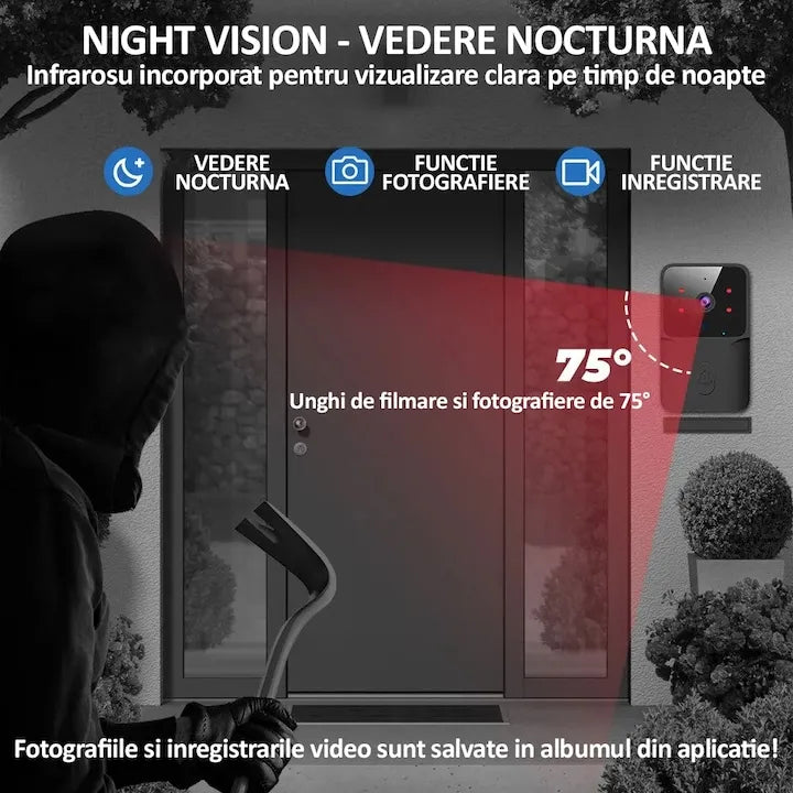 Sonerie Wireless cu Camera Video HD 720p, Vedere Nocturna si Apel Video, Negru - imagine 4