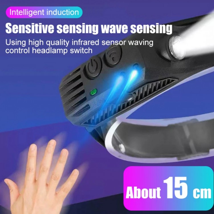 Lanternă de Cap Profesională – LED Puternic - imagine 3
